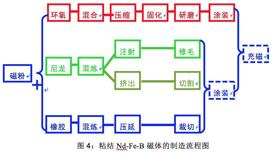 屏幕快照 2018-09-18 10.31.27.png